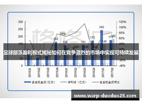 足球部落盈利模式揭秘如何在竞争激烈的市场中实现可持续发展