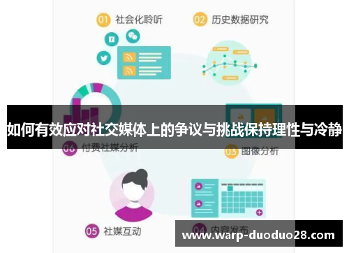 如何有效应对社交媒体上的争议与挑战保持理性与冷静