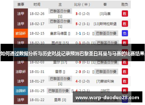 如何通过数据分析与历史对战记录预测巴黎圣日耳曼与马赛的比赛结果