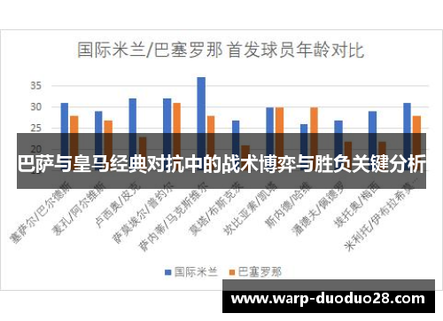 巴萨与皇马经典对抗中的战术博弈与胜负关键分析