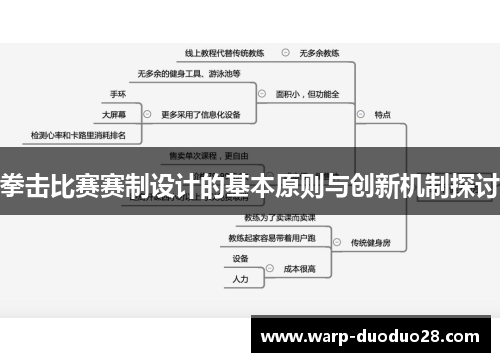 拳击比赛赛制设计的基本原则与创新机制探讨