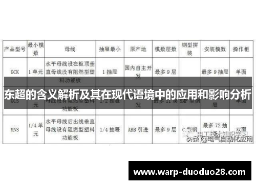 东超的含义解析及其在现代语境中的应用和影响分析 东超的含义解析及其在现代语境中的应用和影响分析