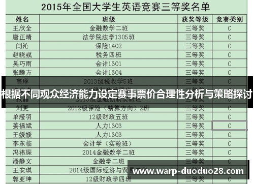 根据不同观众经济能力设定赛事票价合理性分析与策略探讨