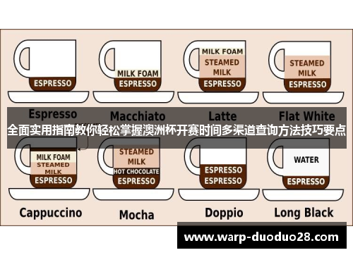 全面实用指南教你轻松掌握澳洲杯开赛时间多渠道查询方法技巧要点 全面实用指南教你轻松掌握澳洲杯开赛时间多渠道查询方法技巧要点