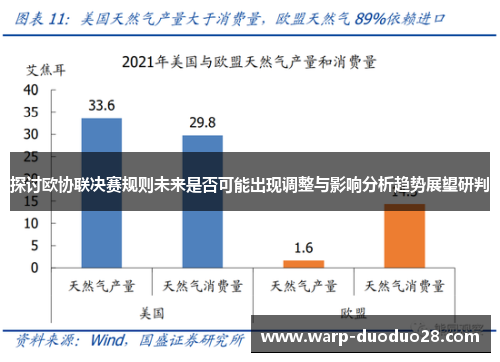 探讨欧协联决赛规则未来是否可能出现调整与影响分析趋势展望研判 探讨欧协联决赛规则未来是否可能出现调整与影响分析趋势展望研判