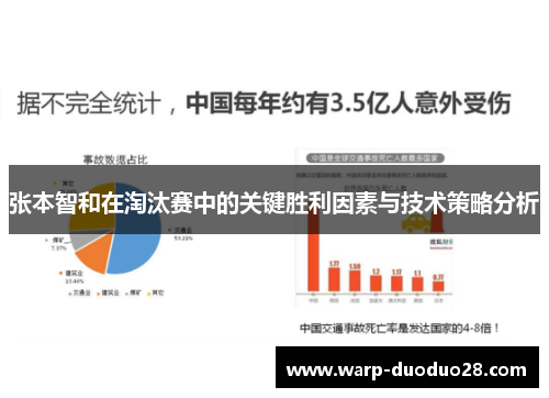 张本智和在淘汰赛中的关键胜利因素与技术策略分析 张本智和在淘汰赛中的关键胜利因素与技术策略分析