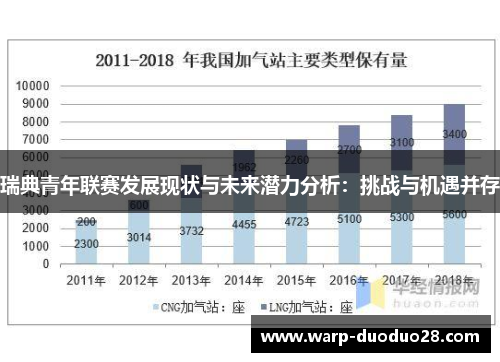瑞典青年联赛发展现状与未来潜力分析:挑战与机遇并存 瑞典青年联赛发展现状与未来潜力分析:挑战与机遇并存