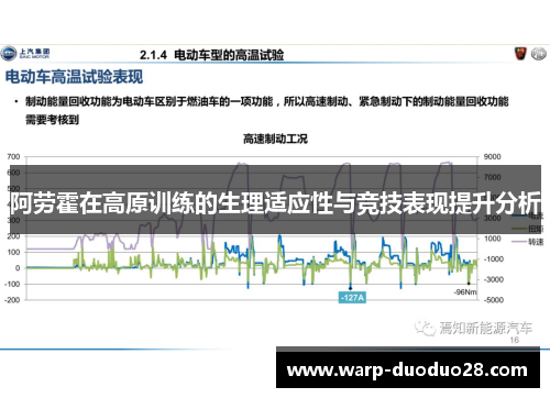 阿劳霍在高原训练的生理适应性与竞技表现提升分析